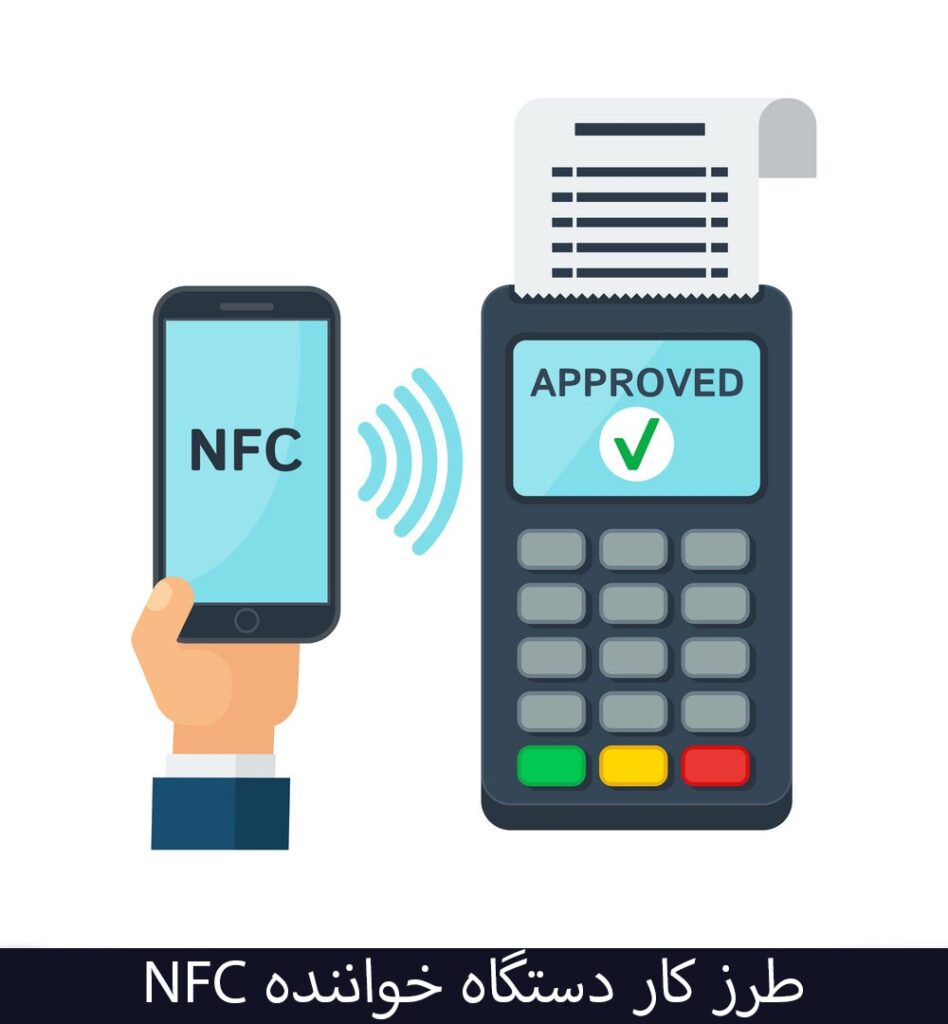 ریدر یا خواننده nfc