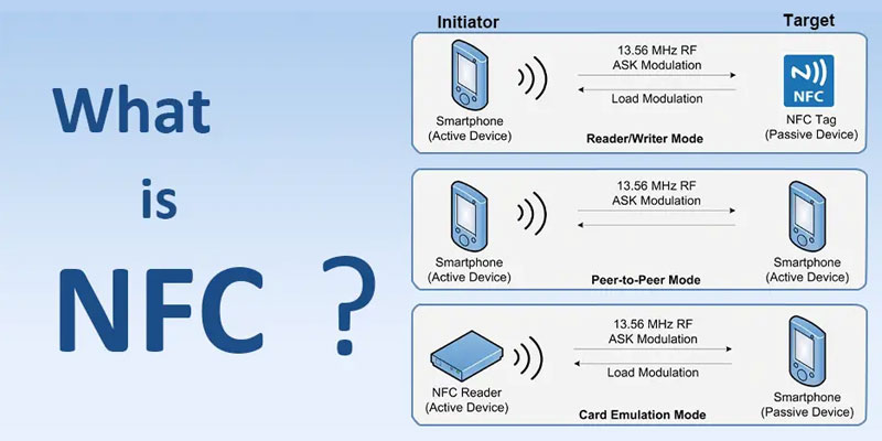 NFC (ان اف سی) چیست؟