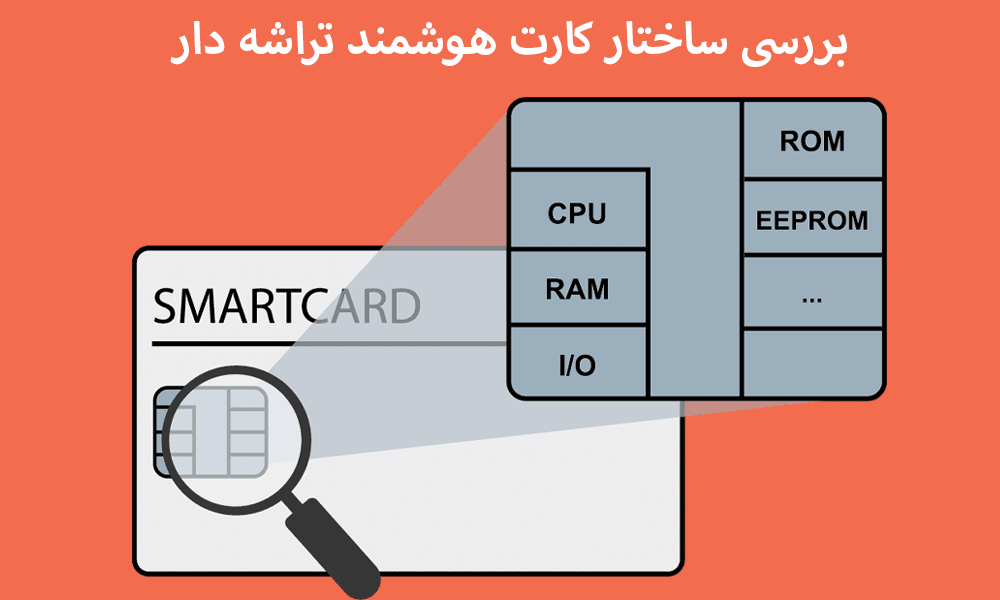 بررسی ساختار کارت هوشمند