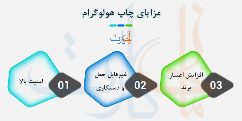 مزایای چاپ هولوگرام فوری