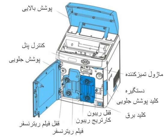 طراحی داخلی پرینتر داسکامم 7600