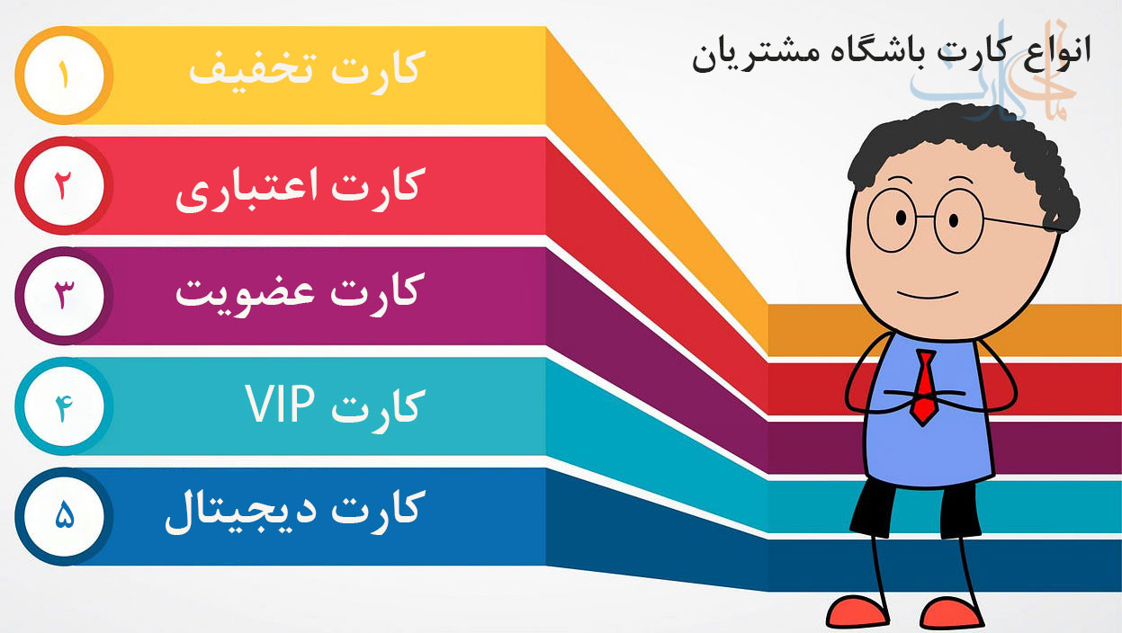 چاپ کارت باشگاه مشتریان