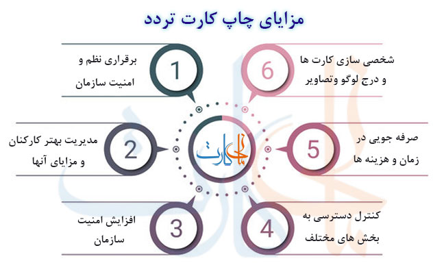 مزایای چاپ کارت تردد