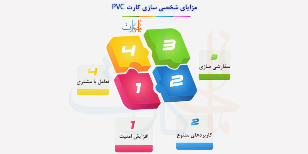 مزایای شخصی سازی چاپ کارت PVC