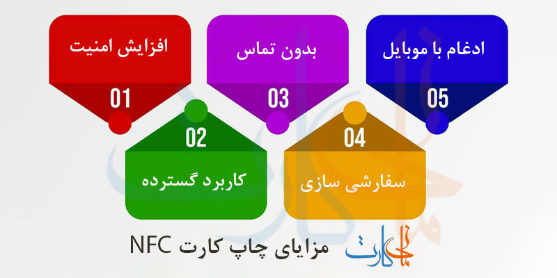 مزایای چاپ کارت NFC