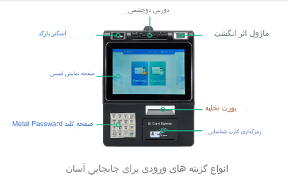 گزینه های منحصر به فرد پرینتر کارت DST-85