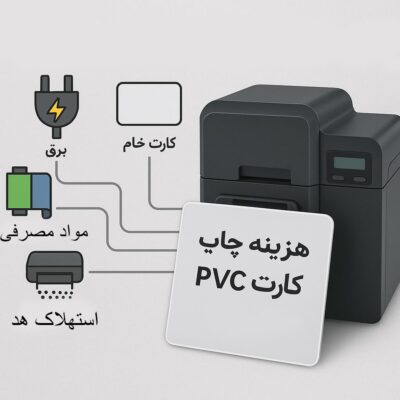هزینه چاپ کارت