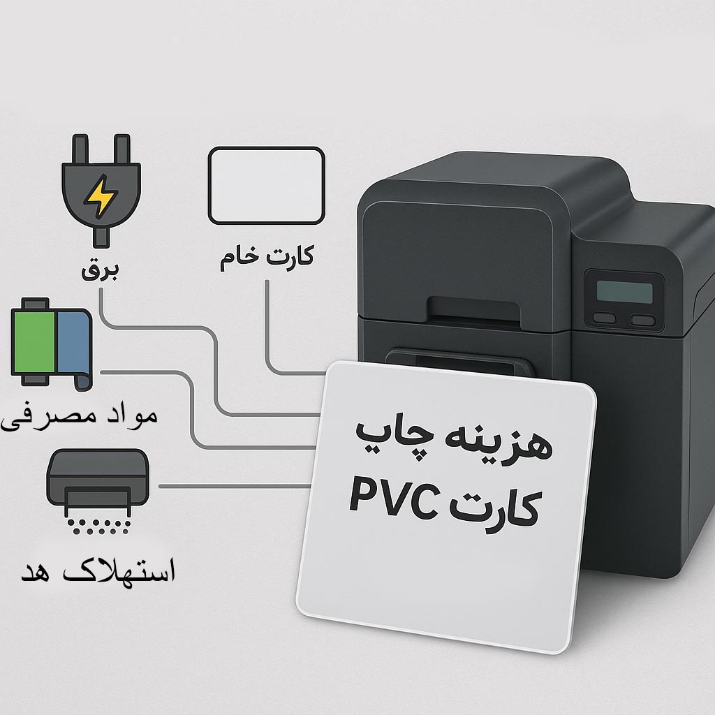 هزینه چاپ کارت