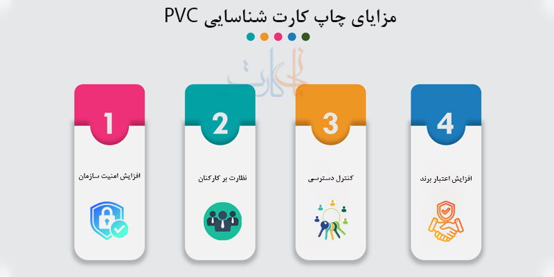 مزایای چاپ کارت شناسایی PVC
