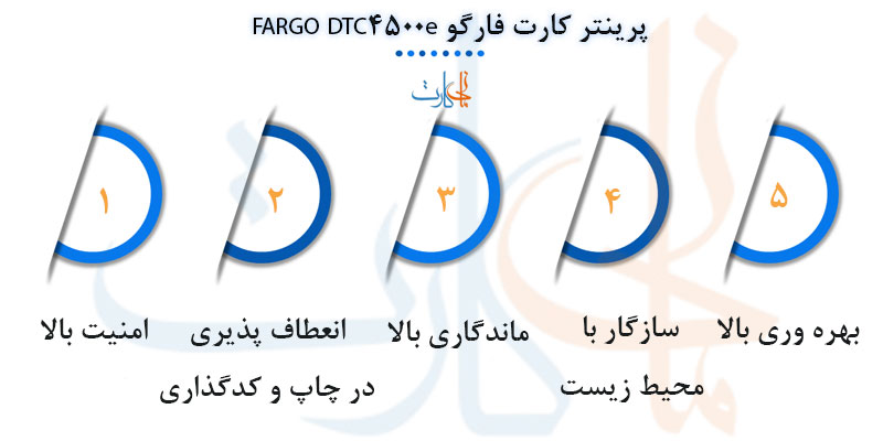 مزایای پرینتر کارت فارگو 4500e