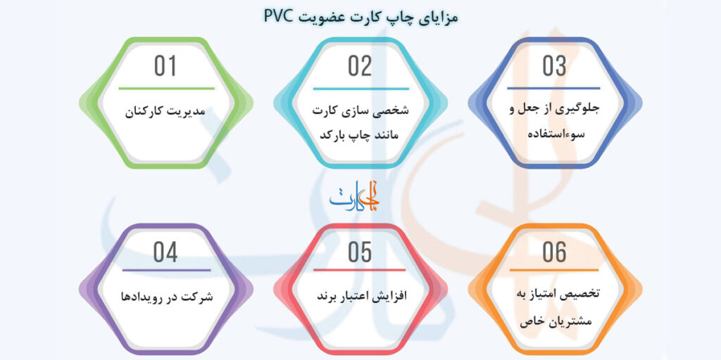 مزایای چاپ کارت عضویت PVC