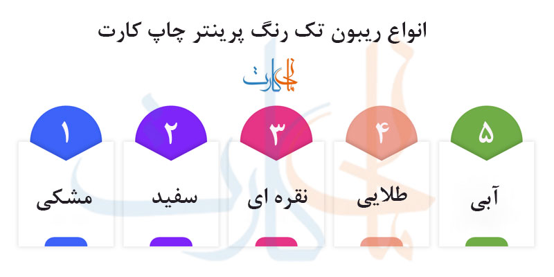 ریبون پرینتر چاپ کارت و انواع تک رنگ آن