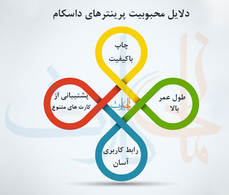 دلایل محبوبیت پرینتر کارت داسکام (DASCOM)