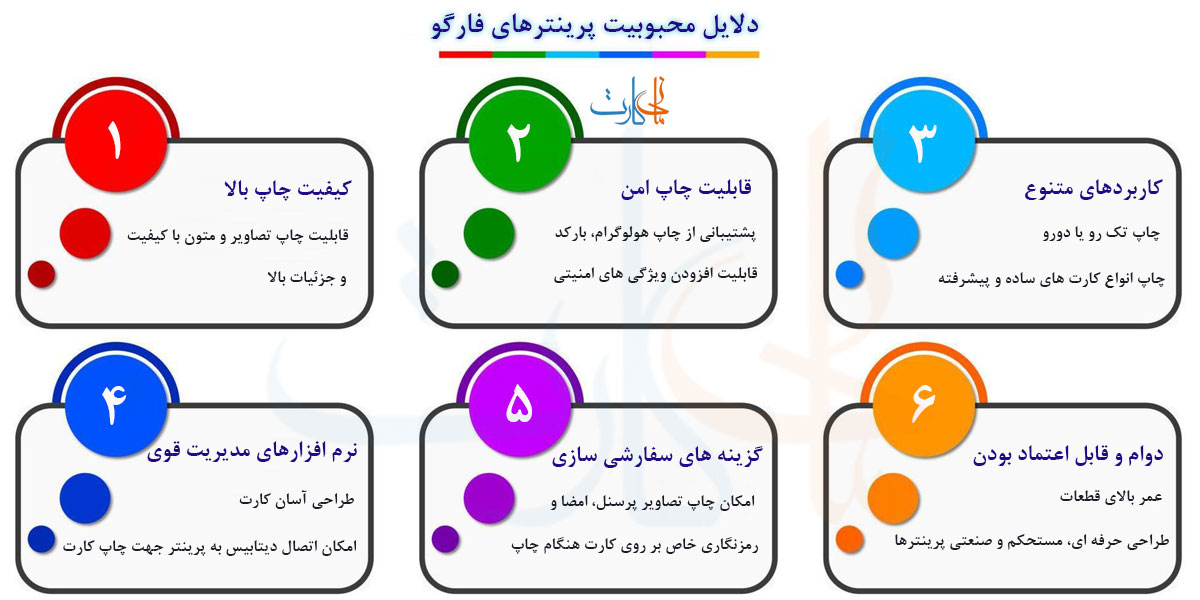 دلایل محبوبیت پرینتر کارت فارگو