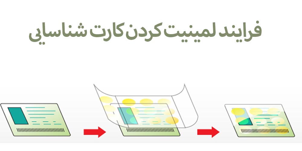 فرایند لمینیت کردن کارت شناسایی چیست؟