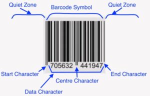 Online barcode reader