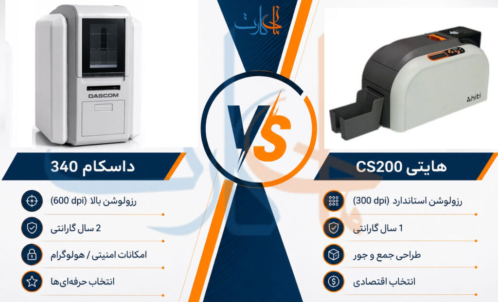 مقایسه داسکام 340 و هایتی cs200 در کیفیت چاپ